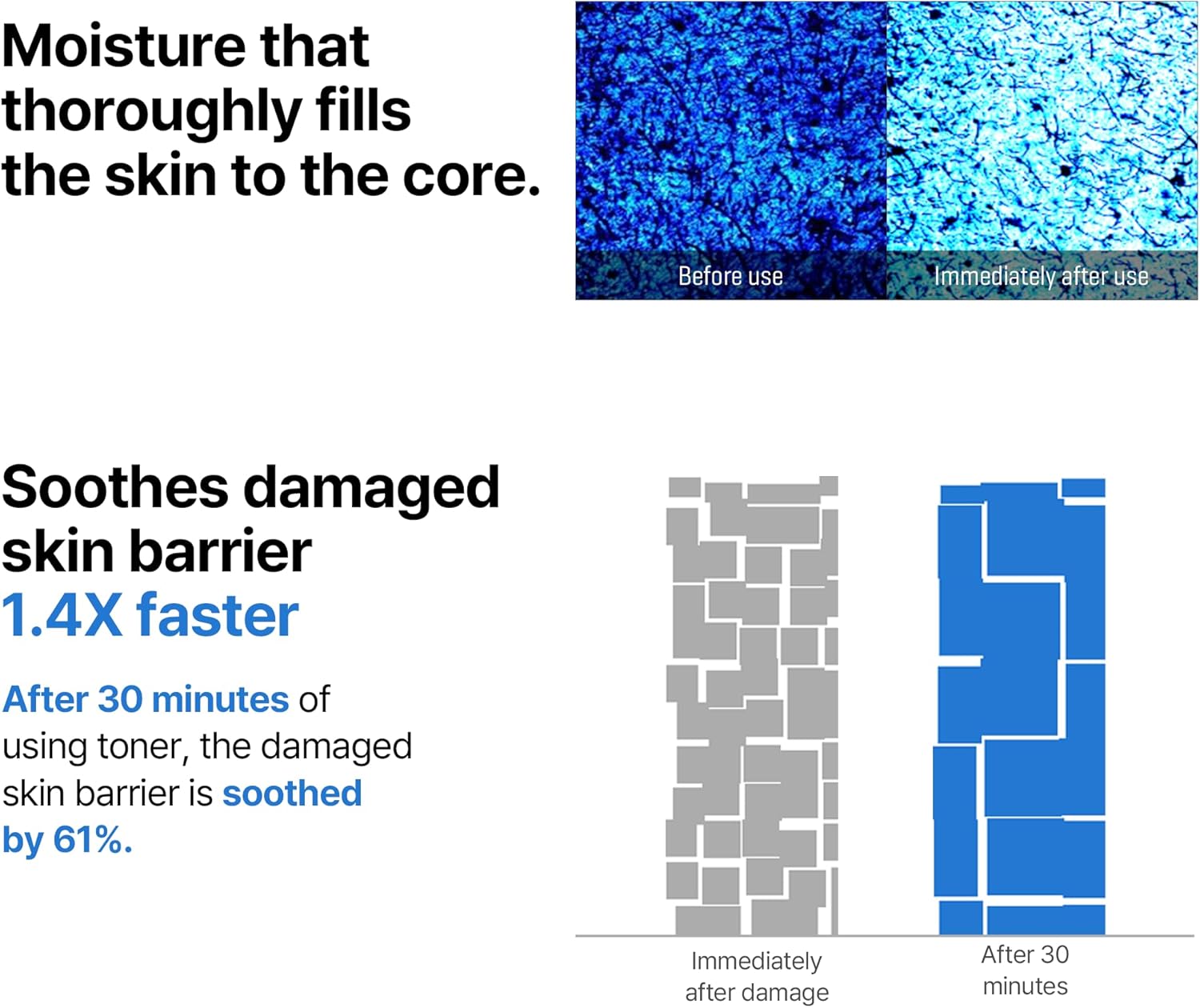 Beta-Panthenol Repair Toner by SOME BY MI - Daily Soothing Face with Skin Moisturizing Effect - Rebuilding Skin Barrier